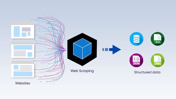 Best Practices for Web Scraping Without Getting Banned