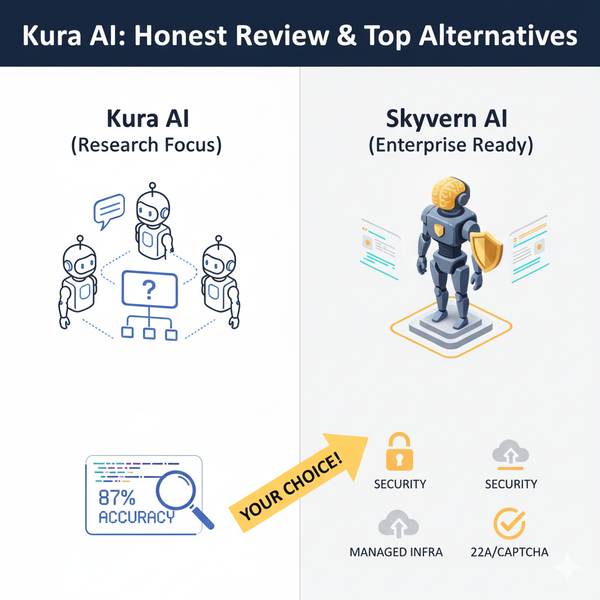 Kura Reviews & Alternatives in 2025